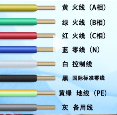 广州新兴电缆厂电线的八种标准颜色及其作用的详细介绍
